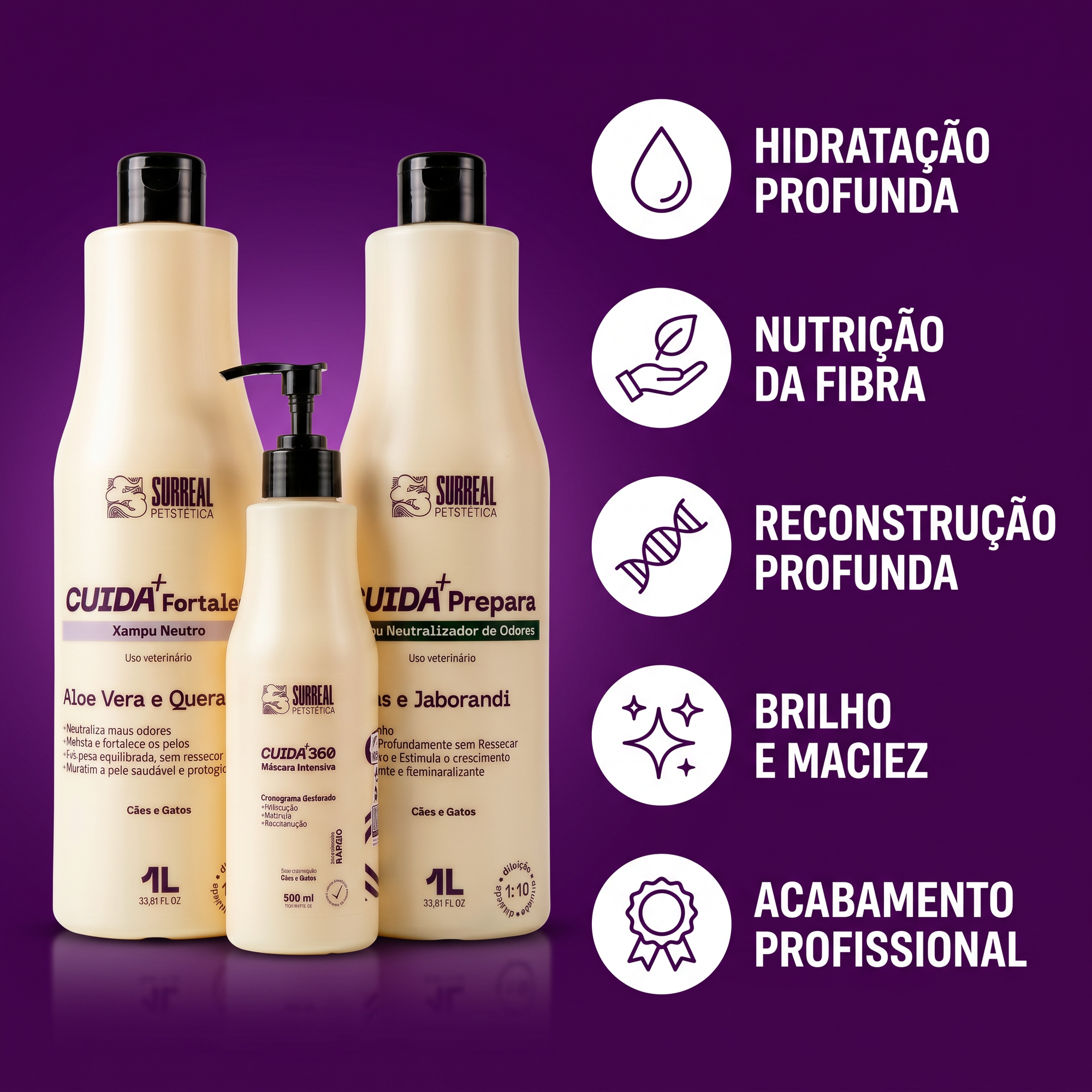 KIT CUIDA+ Primeiros Passos